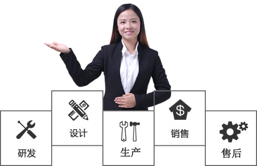 蜜桃视频网站免费看元件